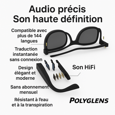 PolygLens®